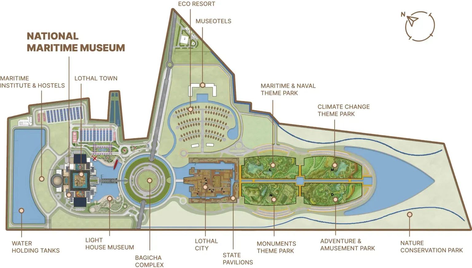 VA Real Estate Lothal Development