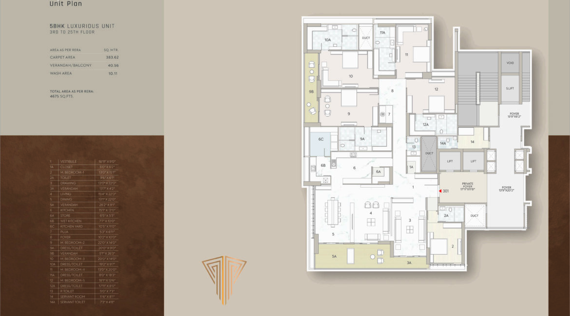 5 BHK Luxurious Sky Homes